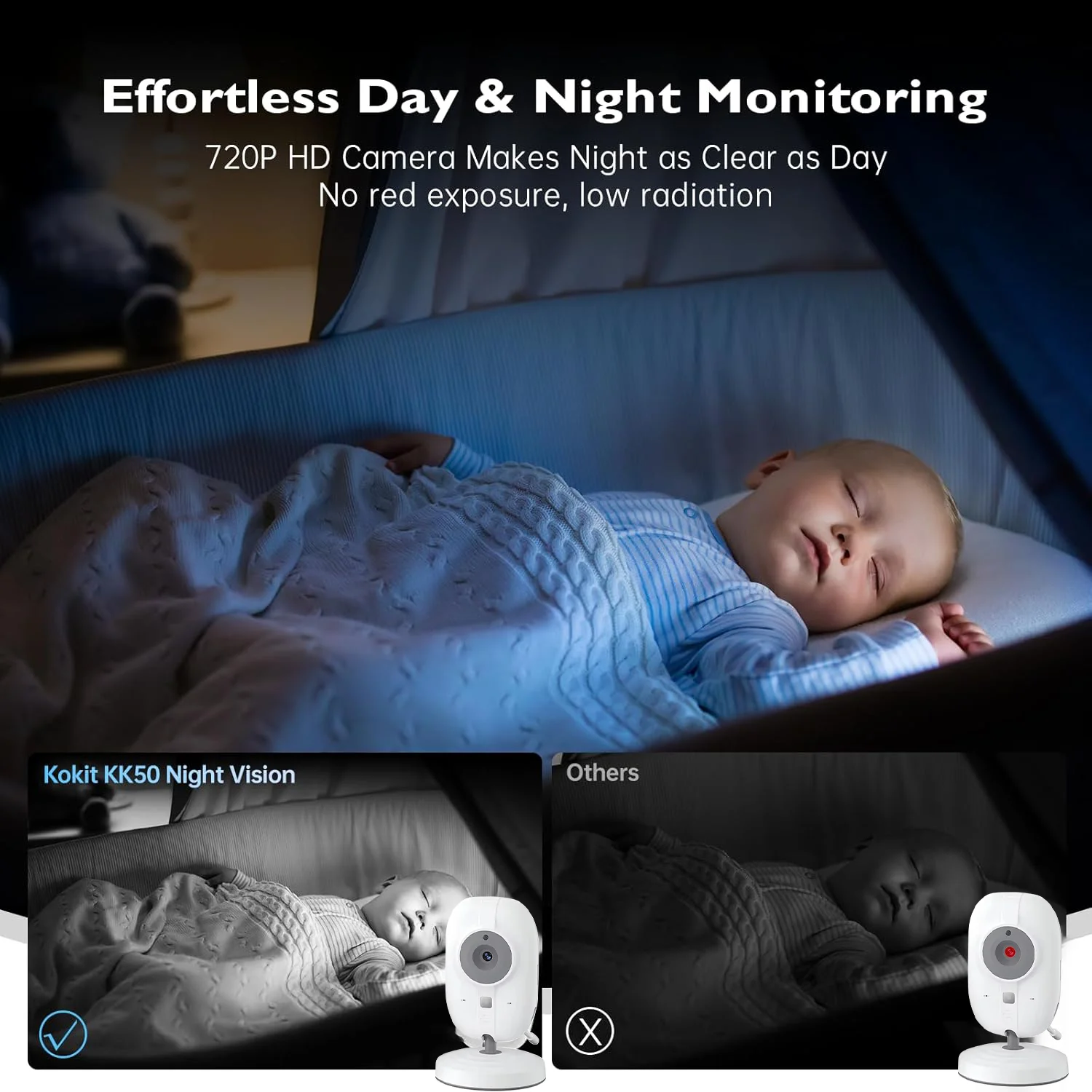 Baby Monitor Video 2.4G per Ge - Audio Music Kids recensione e prezzo